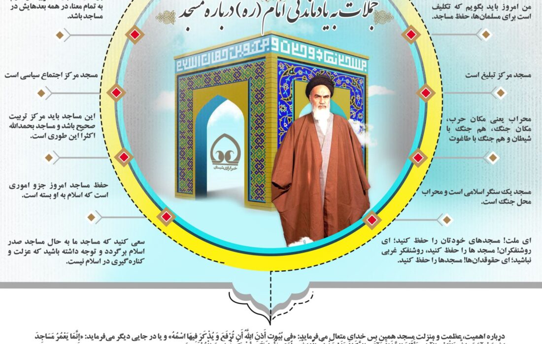 اینفوگرافی جملات امام خمینی ره درباره مسجد